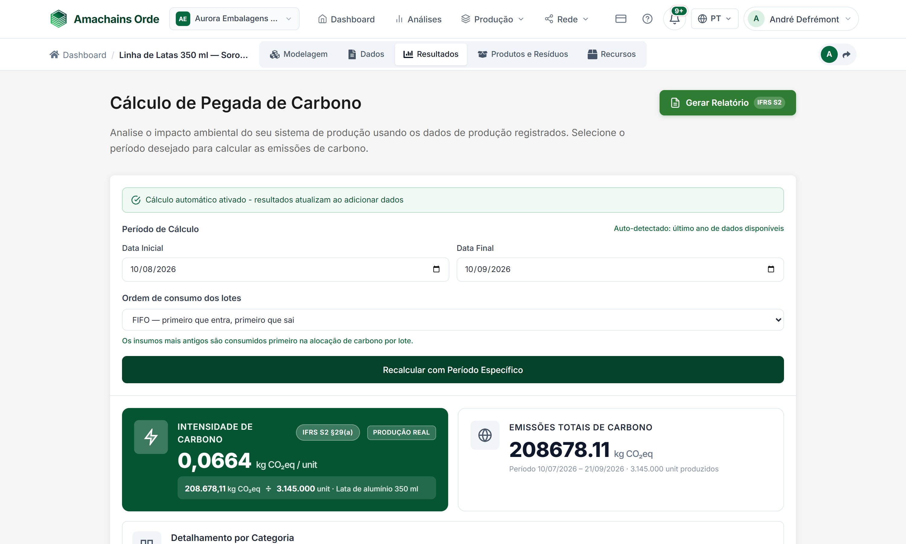 Tela de resultados do Amachains Orde mostrando intensidade de carbono por unidade, emissões totais do período e detalhamento por categoria